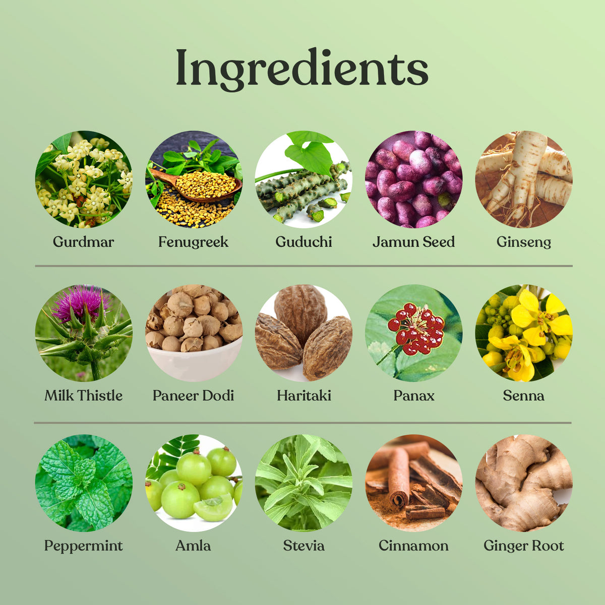 Diabetes Care Tea The Tea Shelf